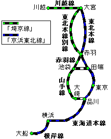 埼京線と京浜東北線の路線図